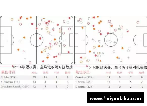 没那么简单！齐达内从菜鸟蜕变为大师的赢家之路