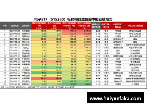 开云电子3赛程过后,五大联赛积分榜更新！三豪门已彻底掉队 - 副本