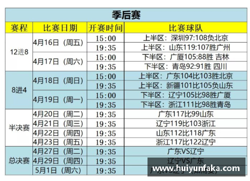 开云电子CBA公布2021-2022新赛季时间表：赛程安排揭秘 - 副本